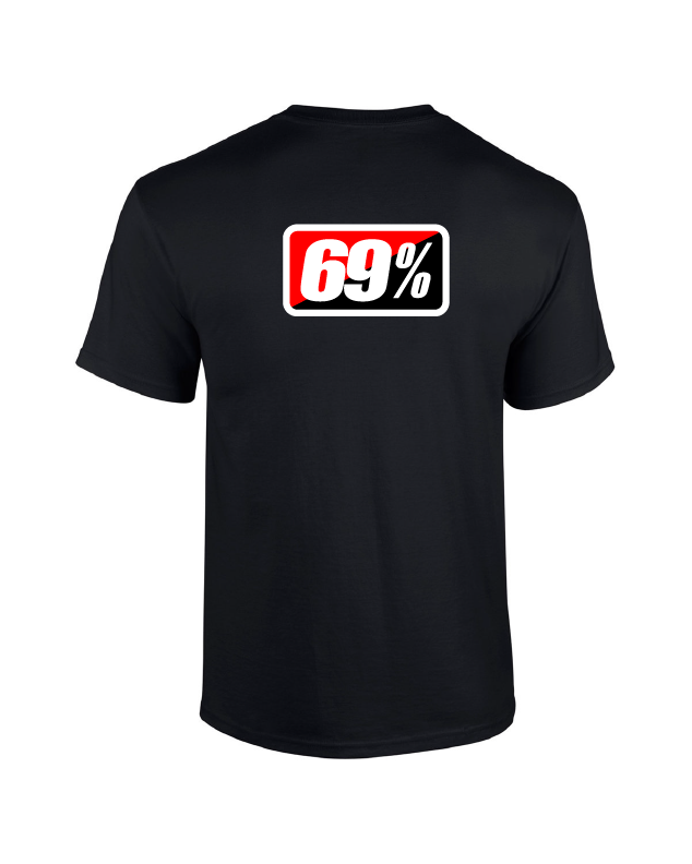 69% TEE