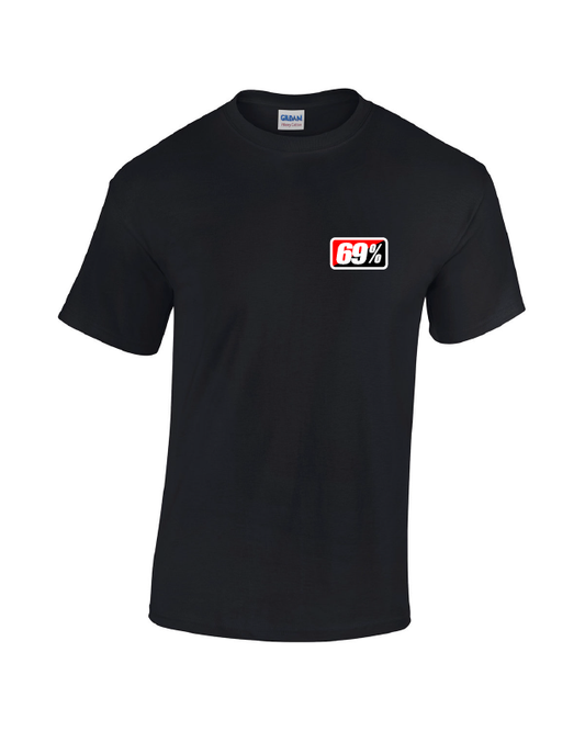 69% TEE
