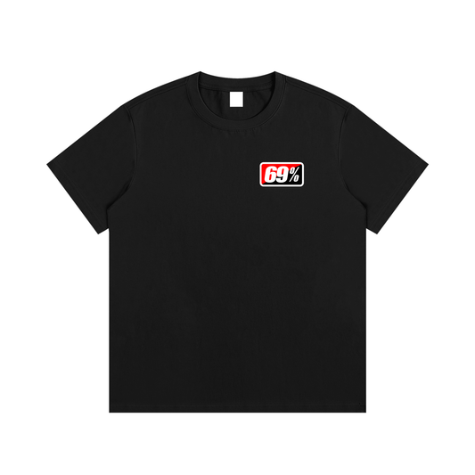 69% TEE